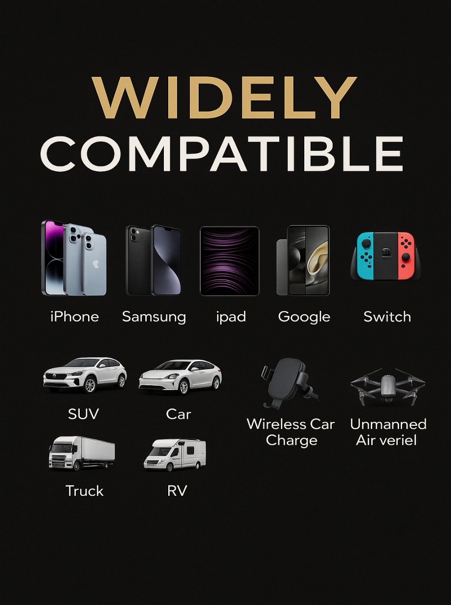 LuxCharge™ 4-in-1 Fast Car Charger with Digital Display - Type C + Type C