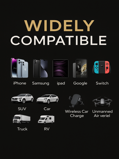 LuxCharge™ 4-in-1 Fast Car Charger with Digital Display - Type C + Type C