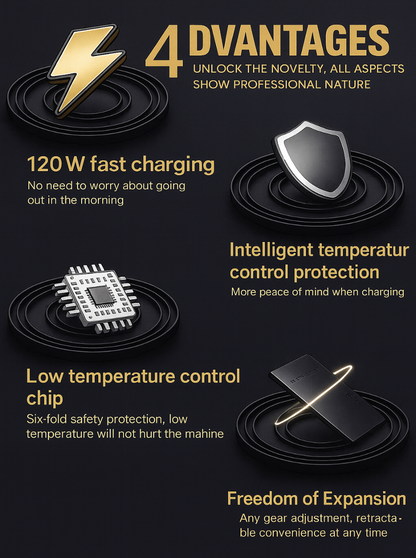 LuxCharge™ 4-in-1 Fast Car Charger with Digital Display - Type C + Type C